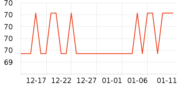 ����ɽ����������ʷ�۸�