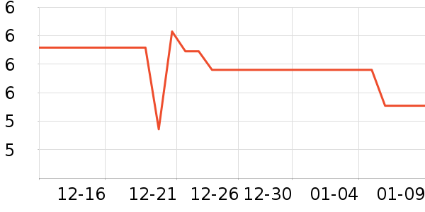 ˿Ʈ������ֽ��ʷ�۸�