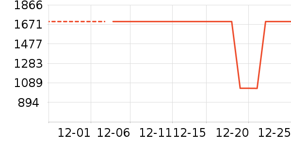 ��ˮ����ʷ�۸�