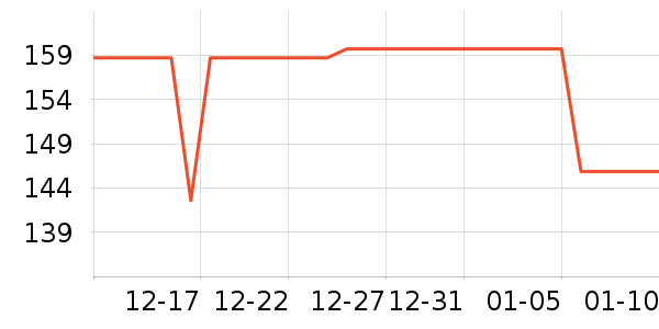 è����ʷ�۸�