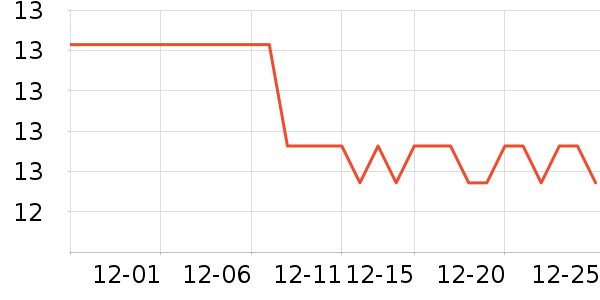 ����๤����ʷ�۸�