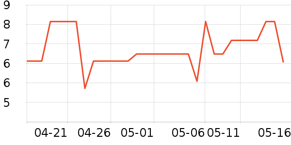 �ֿ��ֿ۱��ʺ���ʷ�۸�