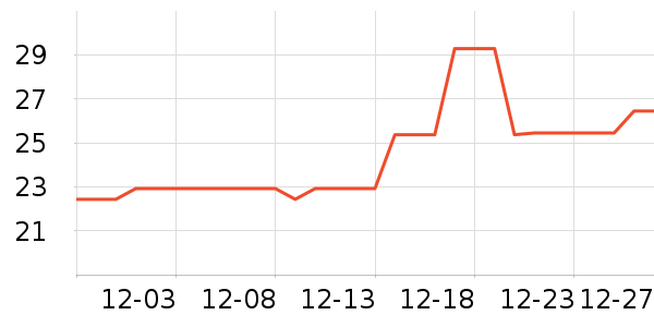 Towa��ɡ/�����ʷ�۸�