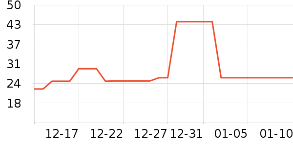 Towa��ɡ/�����ʷ�۸�