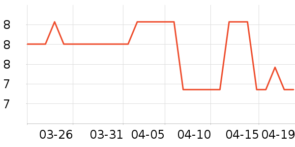 ������ζ�決ԭ����ʷ�۸�