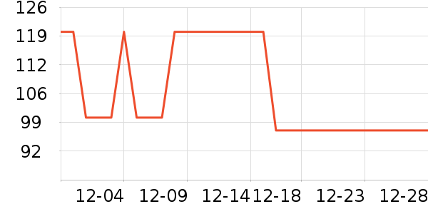 ȫ��ʱ����������ʷ�۸�