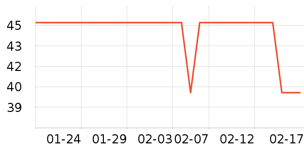 ŷʫ����Һ��˪��ʷ�۸�