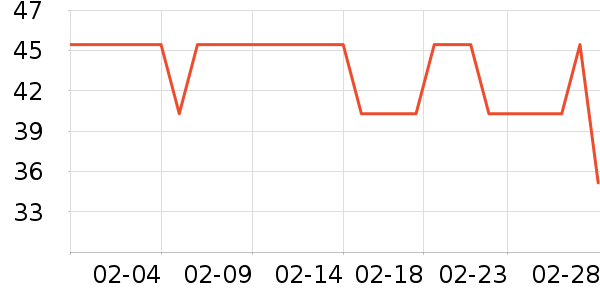 ŷʫ����Һ��˪��ʷ�۸�