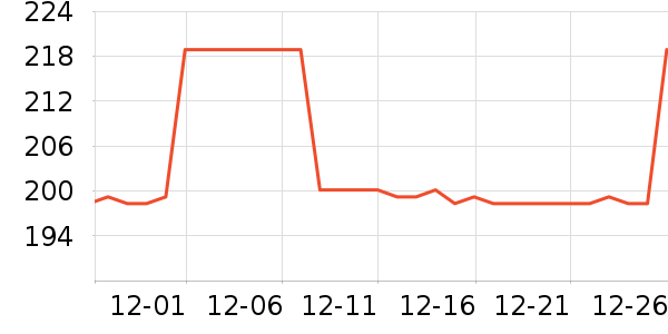 ��̤�˶�Ь��ʷ�۸�