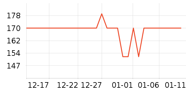 С��������/������/��ҩ����ʷ�۸�