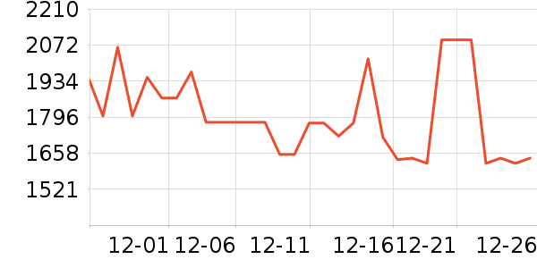 ��ϫ�ö����Ĳ���ʷ�۸�