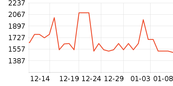 ��ϫ�ö����Ĳ���ʷ�۸�