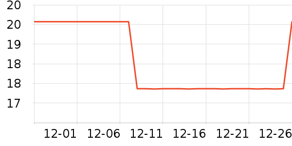 ��ɫ������ʷ�۸�