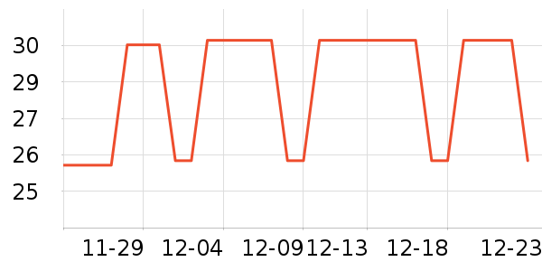 ��������������/Ƥ����ʷ�۸�