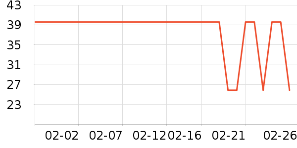 ��������������/Ƥ����ʷ�۸�