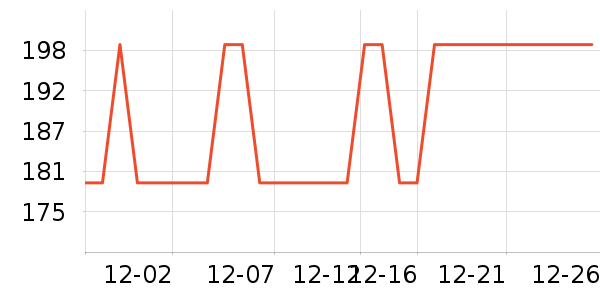 ������������ʷ�۸�