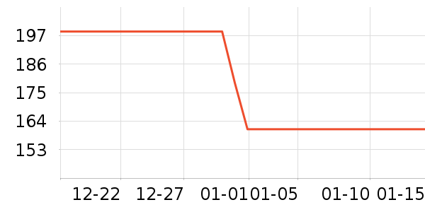 ������������ʷ�۸�