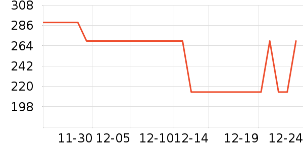 ���ĵ�ѹ������ʷ�۸�