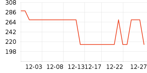 ���ĵ�ѹ������ʷ�۸�