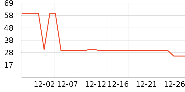 ��ʿ��Ӥͯ��о/������ʷ�۸�