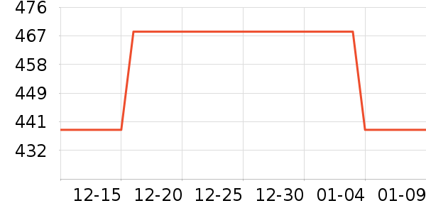 a2Ӥ���̷���ʷ�۸�