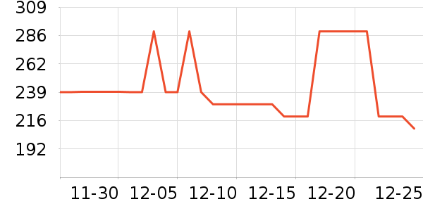 ��ϣ�ͻ����װ��ʷ�۸�