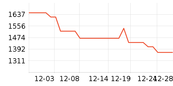 ��Ϊ�����ֱ���ʷ�۸�