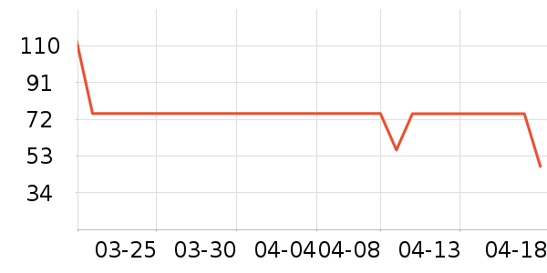 �����Ȼ��������ʷ�۸�