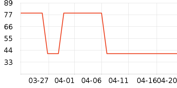 ������ë��/ԡ��/ԡ����ʷ�۸�