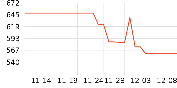 ����ϴ�»���ʷ�۸�