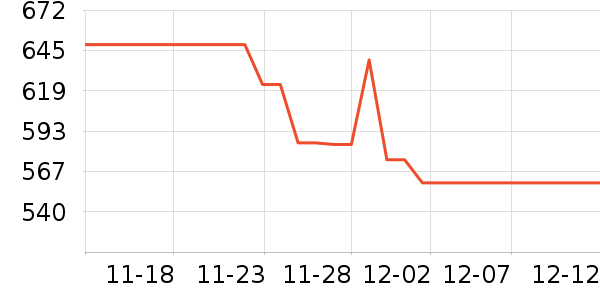 ����ϴ�»���ʷ�۸�