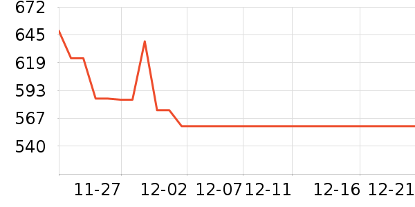 ����ϴ�»���ʷ�۸�