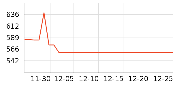 ����ϴ�»���ʷ�۸�