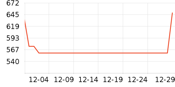 ����ϴ�»���ʷ�۸�