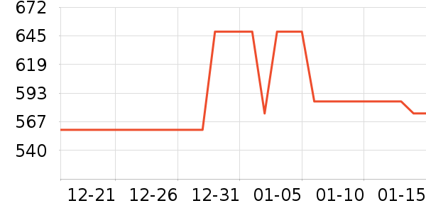 ����ϴ�»���ʷ�۸�