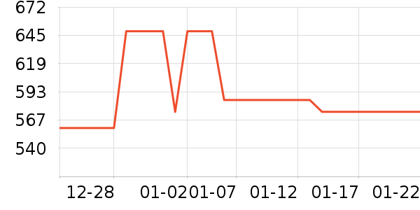 ����ϴ�»���ʷ�۸�