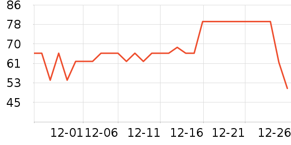 үү��ũ��Ӥ�׶�ʳ������ʷ�۸�