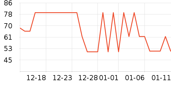 үү��ũ��Ӥ�׶�ʳ������ʷ�۸�