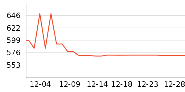 ����ȡů����ʷ�۸�