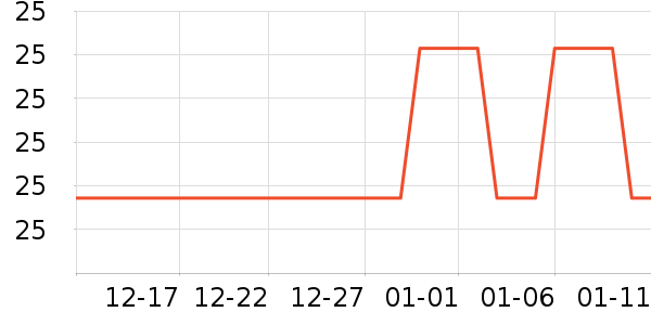 ���´����/�˰���ʷ�۸�