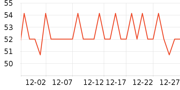 ����Сկ�����ʷ�۸�