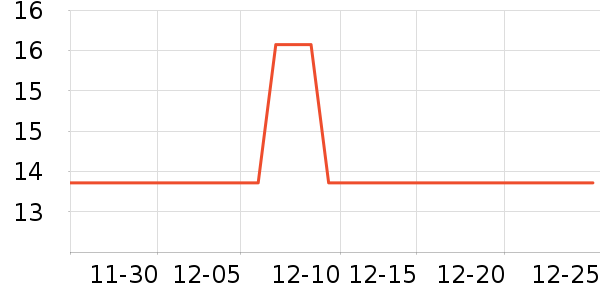 �������ﴹ����Ʒ��ʷ�۸�