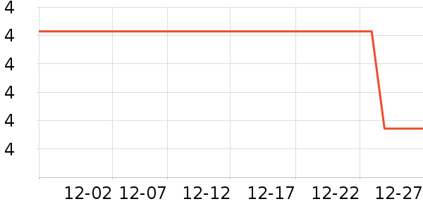 ��ɭ��ֽ��ʷ�۸�