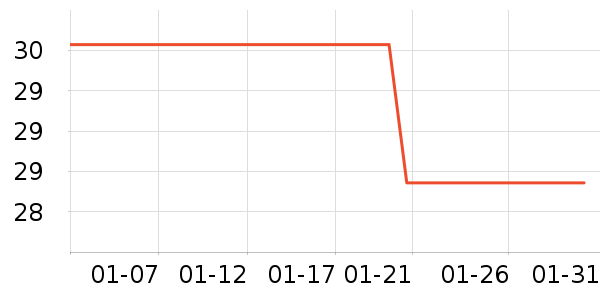 �������ǹ���ʳ��ʷ�۸�