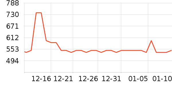 ���꺣����ʷ�۸�