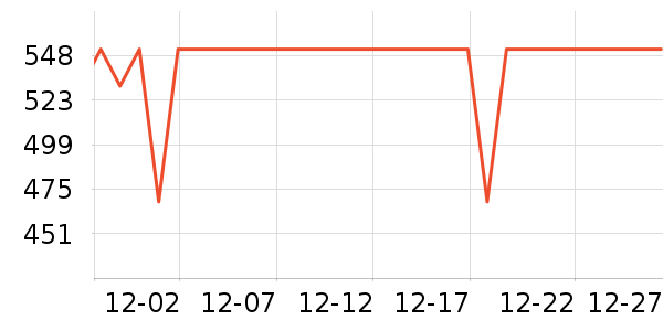 ʩ�͵¿��Ȼ���ʷ�۸�