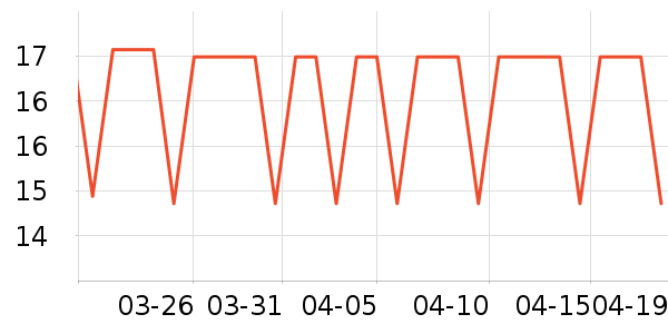 �߽�˿������������ʷ�۸�