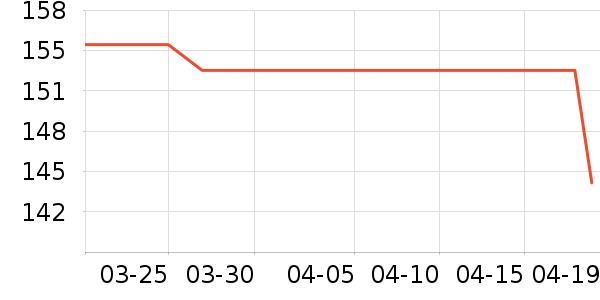 �����������ʷ�۸�