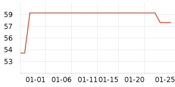 �������ǹ���ʳ��ʷ�۸�