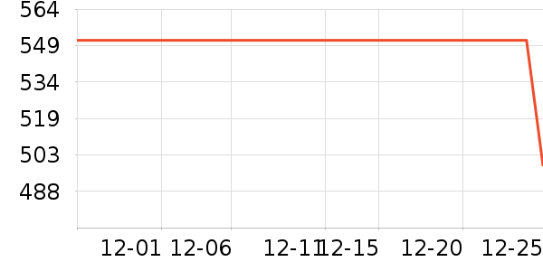 ʩ�͵¿��Ȼ���ʷ�۸�